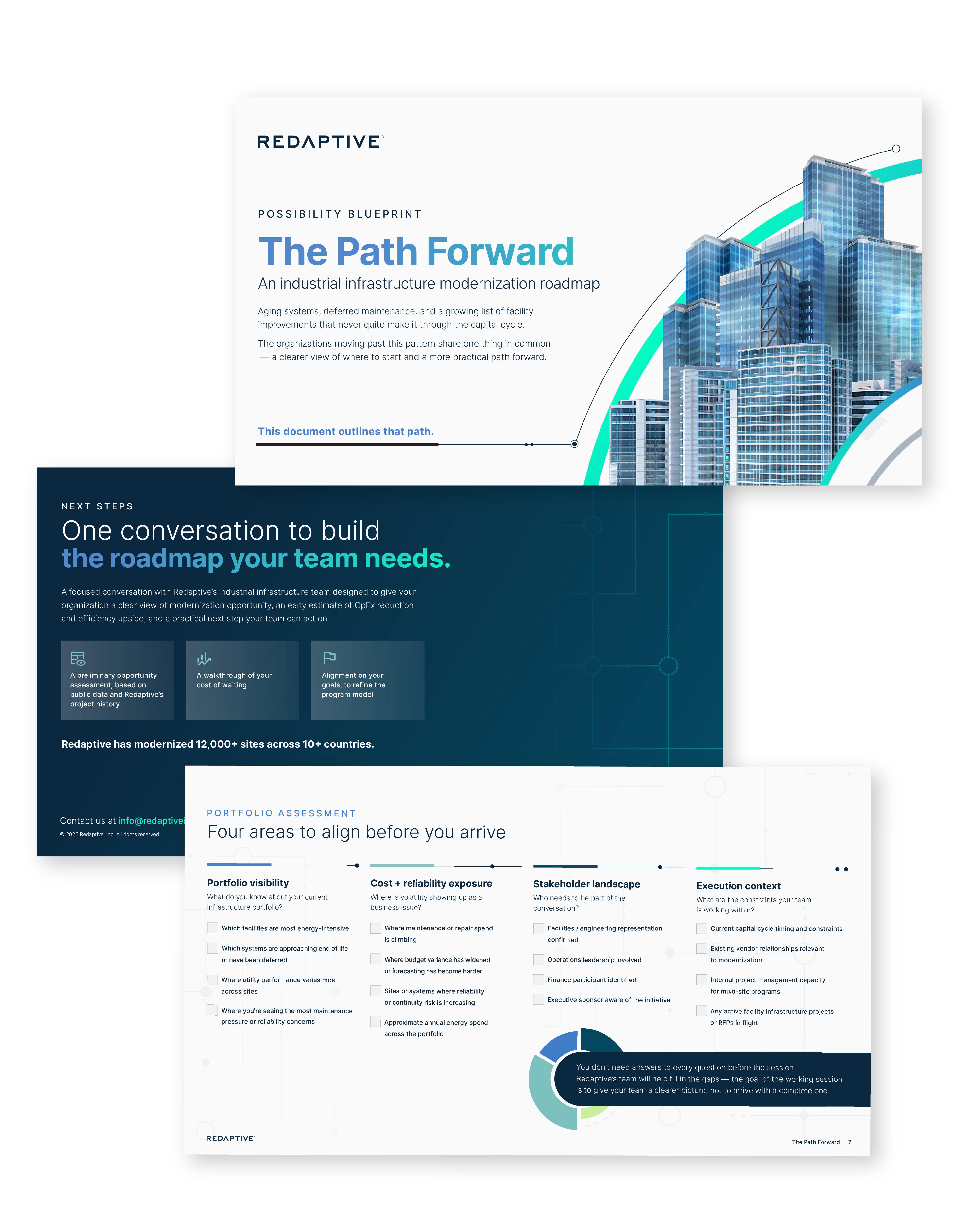Redaptive Landing Page Heroes (1)